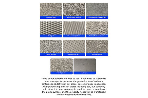 Texture Atlas Display